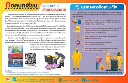 อัคคีภัยจากสารเคมีอันตราย