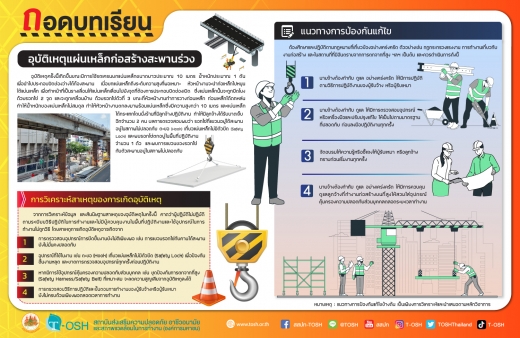 อุบัติเหตุแผ่นเหล็กก่อสร้างสะพานร่วง
