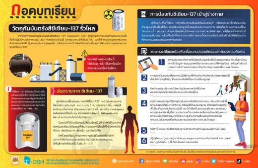 วัตถุกัมมันตรังสีซีเซียม-137 รั่วไหล