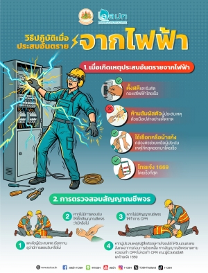 วิธีปฏิบัติเมื่อประสบอันตรายจากไฟฟ้า