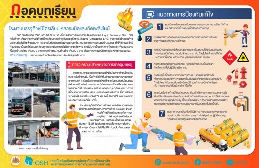 โรงงานบรรจุก๊าซปิโตรเลียมเหลวระเบิดและเกิดเพลิงไหม้